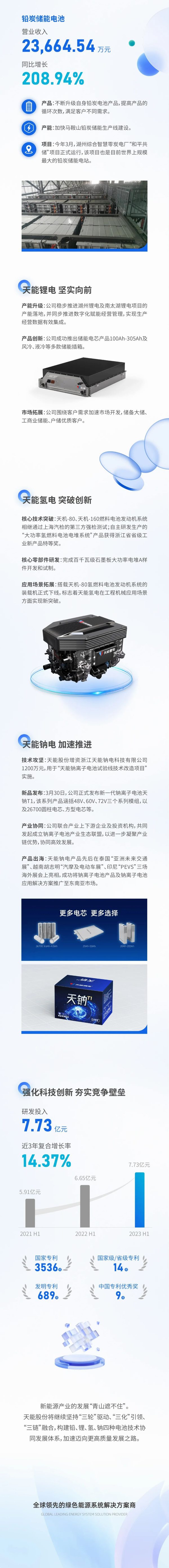 首页-人生就是博(官网)