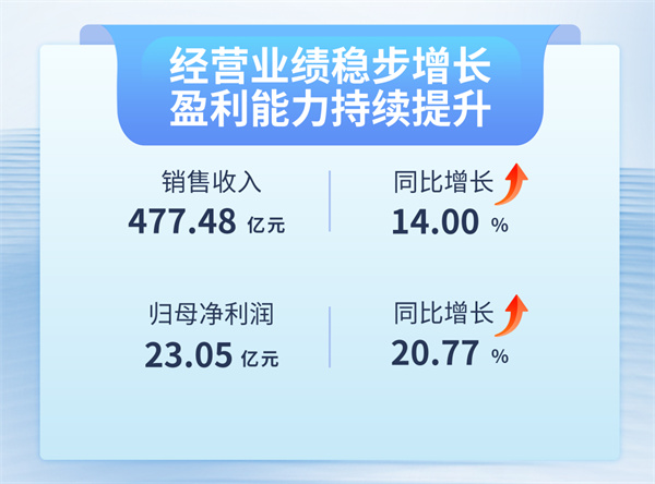 首页-人生就是博(官网)