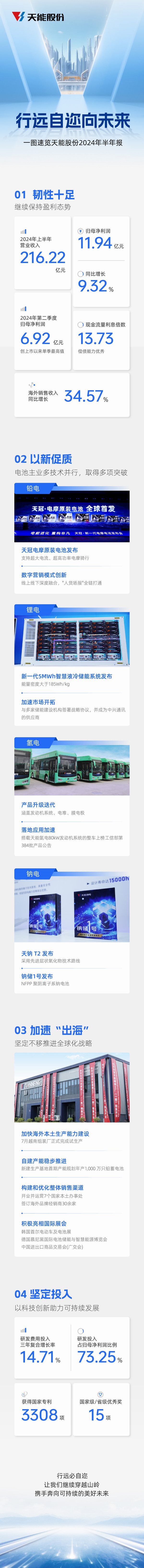 首页-人生就是博(官网)